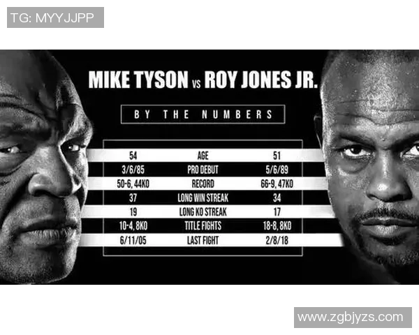 琼斯的传奇旅程：探索他在历史与文化中的深远影响与启示