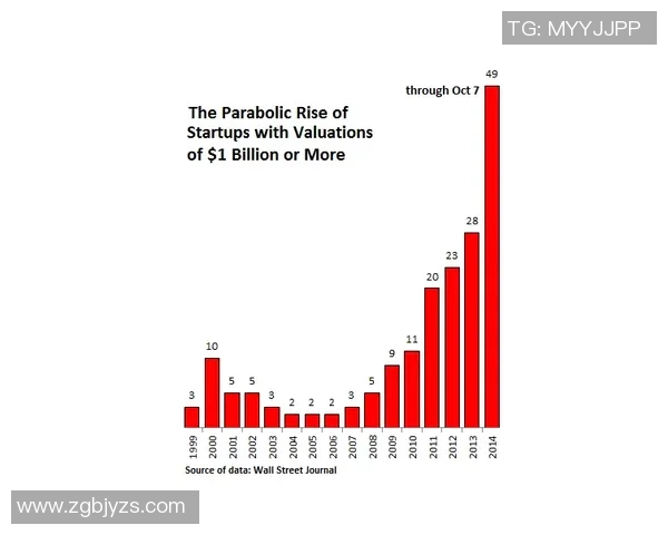 麦独立与河床控球率之争分析及其对比赛结果的影响探讨